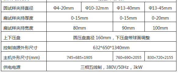 WE-D數顯式液壓拉力試驗機（六柱）