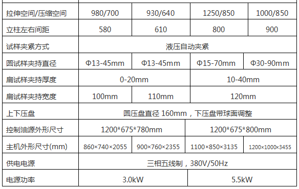 微機伺服瀝青混合料萬能試驗機