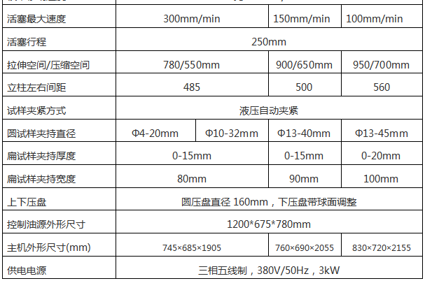 WAW-300D微機(jī)控制萬(wàn)能試驗(yàn)機(jī)