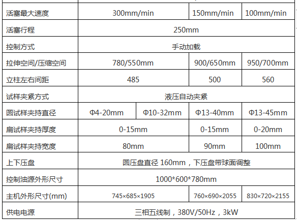 WEW-1000/1000KN微機屏顯液壓萬能試驗機